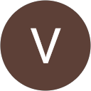 Vishnu Priya profile picture